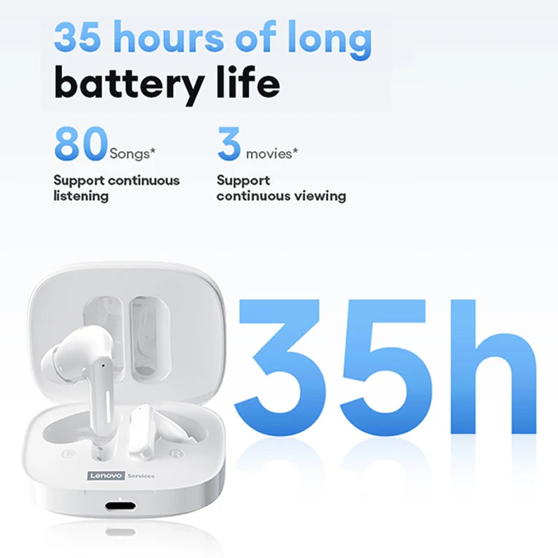 New Lenovo LE209 Wireless Bluetooth Earphone Business Music Bluetooth Headphone HD Call with Mic 30H Battery Life