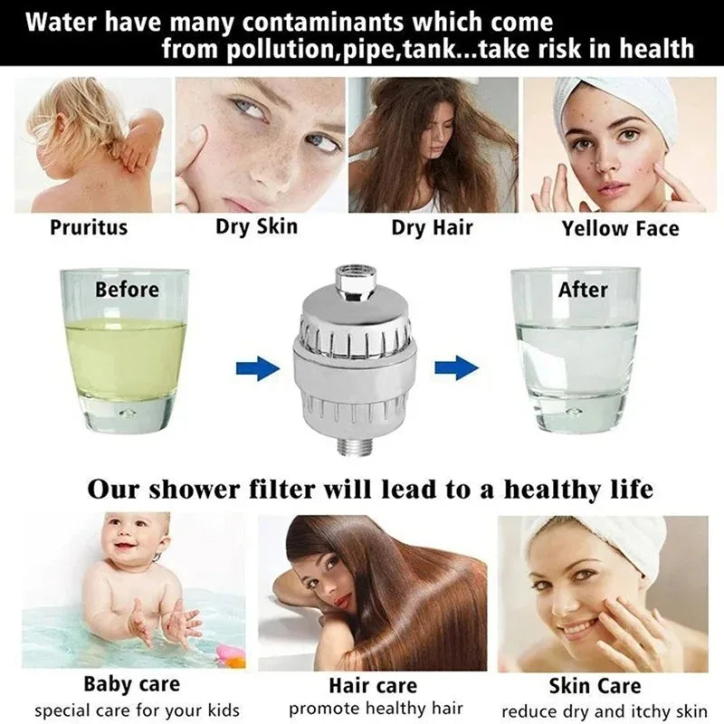 Shower Filter for Chlorine, Fluoride & Heavy Metal Removal