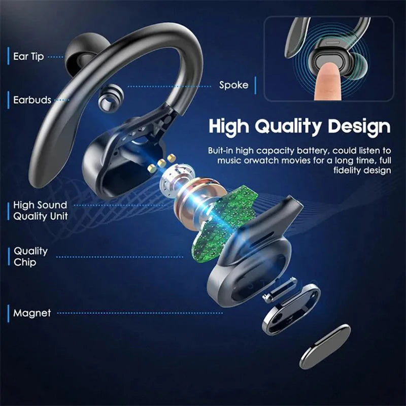 SHUKE Wireless Bluetooth Earbuds – Sport EarHook, 9D HiFi Stereo