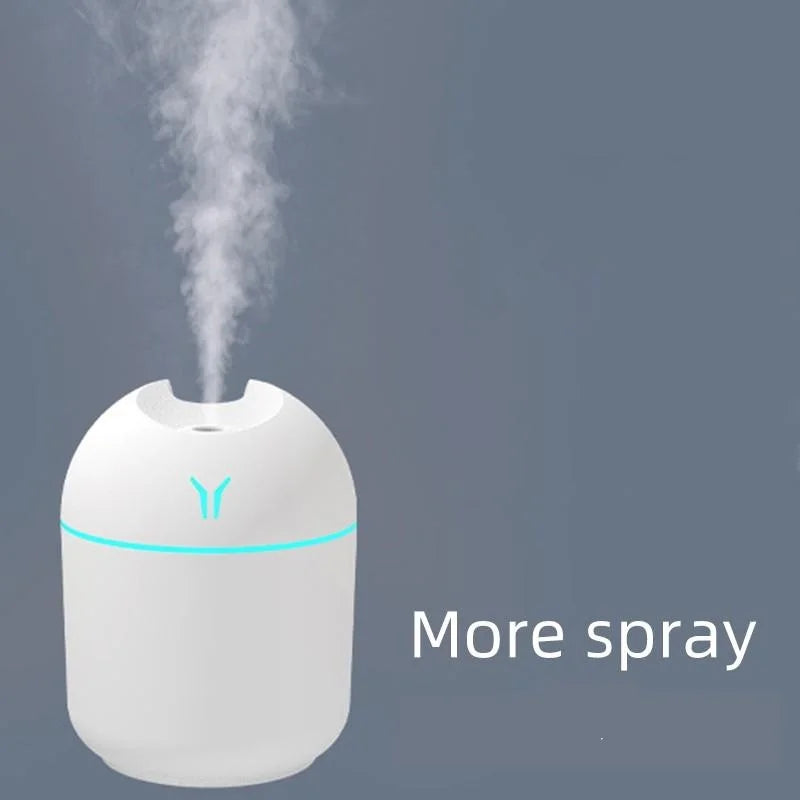 USB Mini Humidifier & Aroma Diffuser – 250ml with LED Night Light
