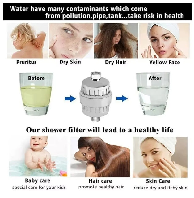 15-Stage Shower Filter – Remove Chlorine, Fluoride & Heavy Metals