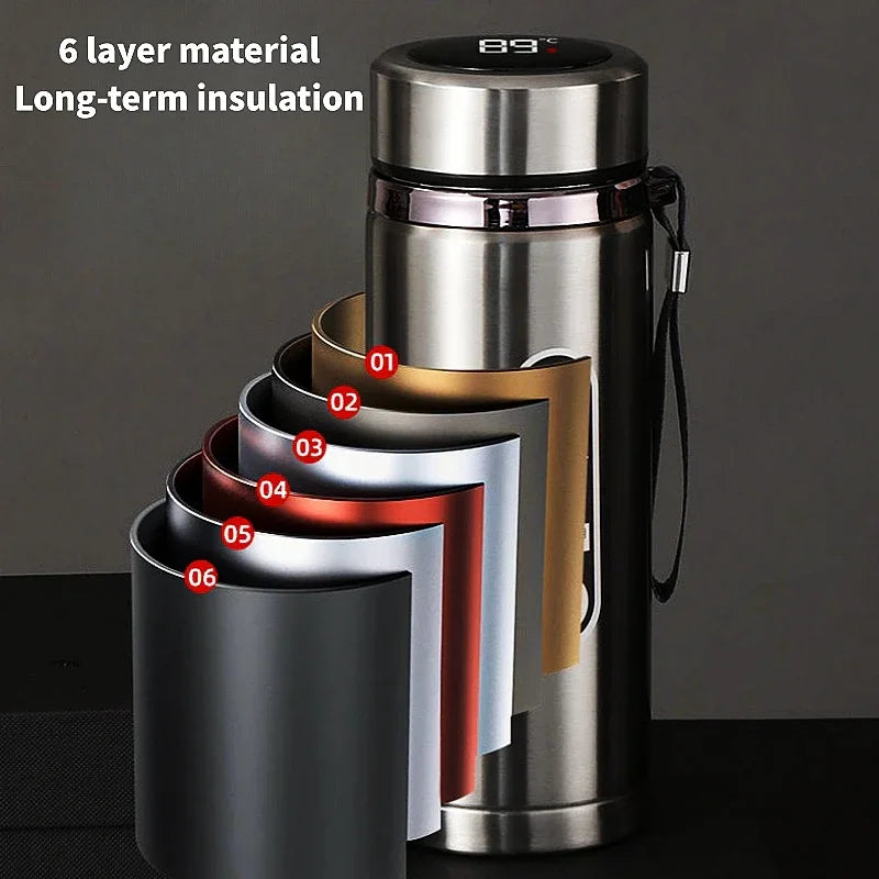 SoftAura Insulated Thermos Bottle – LED Temperature Display | 500ml & 1L