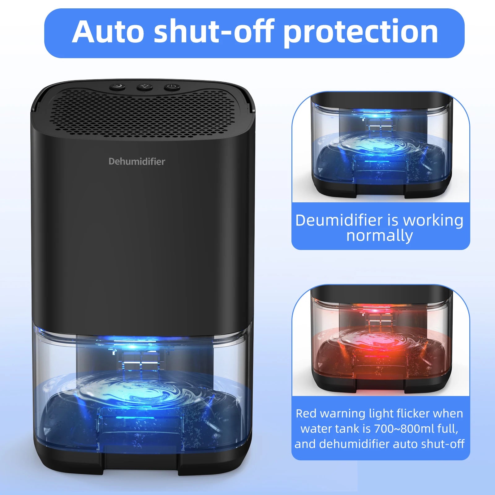 Portable Dehumidifier 1000ml – Eliminate Damp, Mold & Moisture at Home